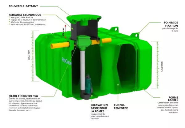 Cuves Plates 5 000 L à 15 000 L – ROCUBE — vue 3
