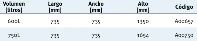 750L Depósito Água Potável (996130), vue 3
